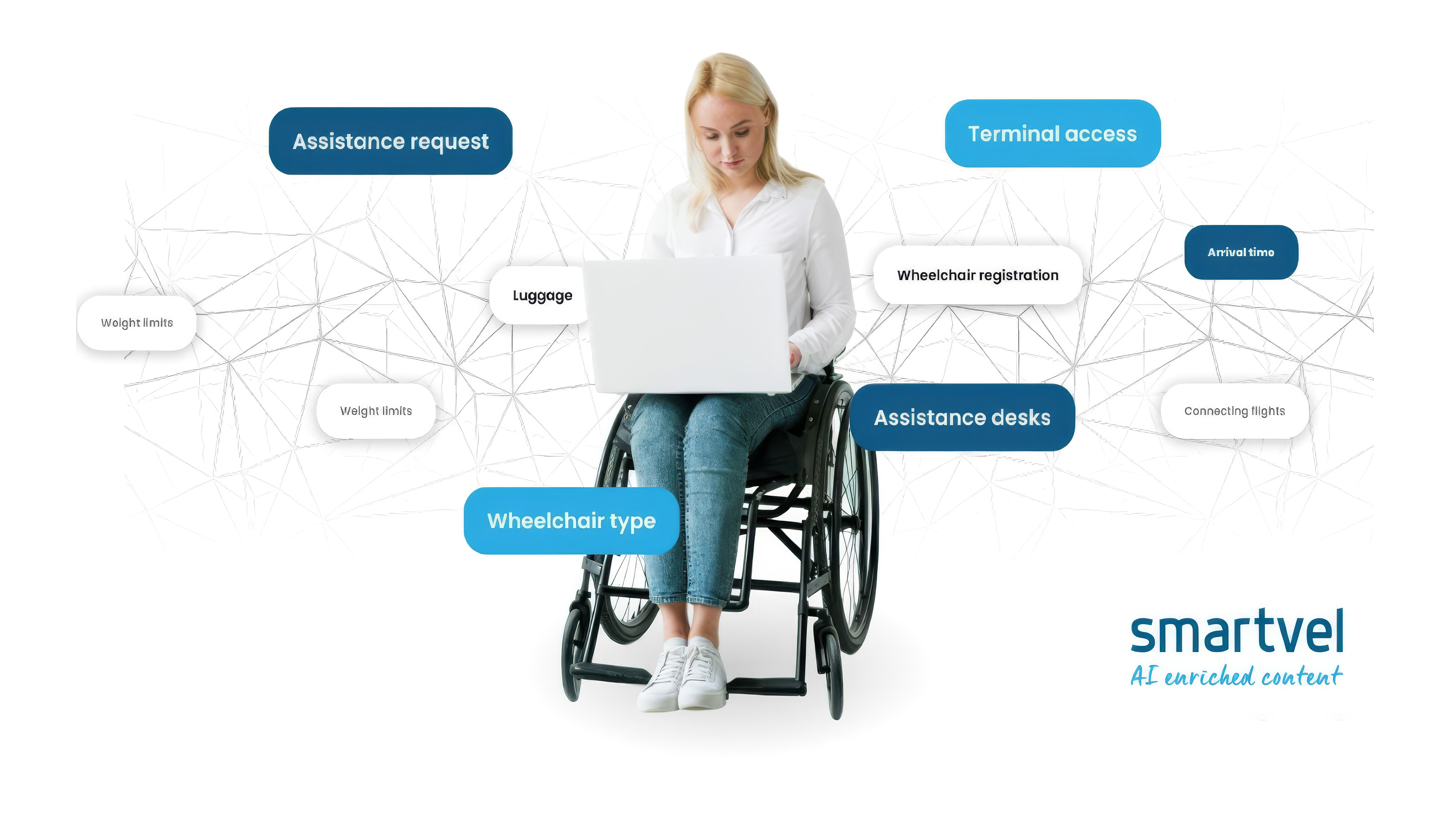Smartvel launches TravelAble accessibility solution