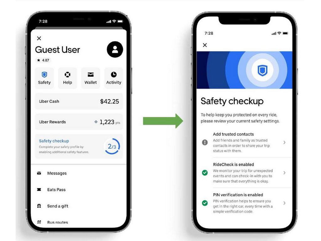 Uber Ridecheck TTN - Travel & Tourism News Middle East