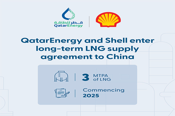 Oil & Gas News (OGN)- QatarEnergy, Shell sign LNG deal with China
