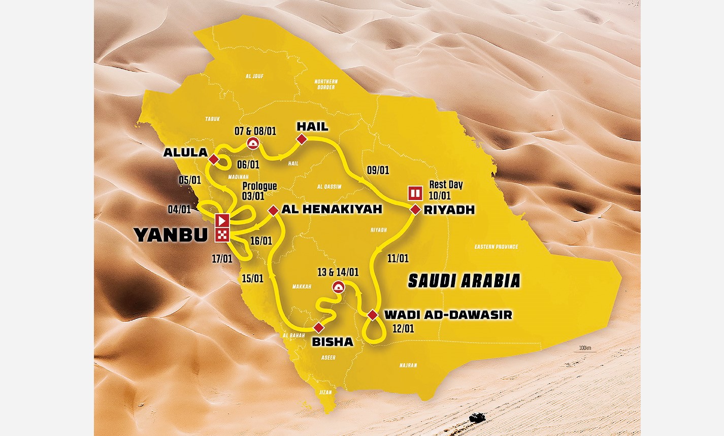 Dakar puts drivers to the test