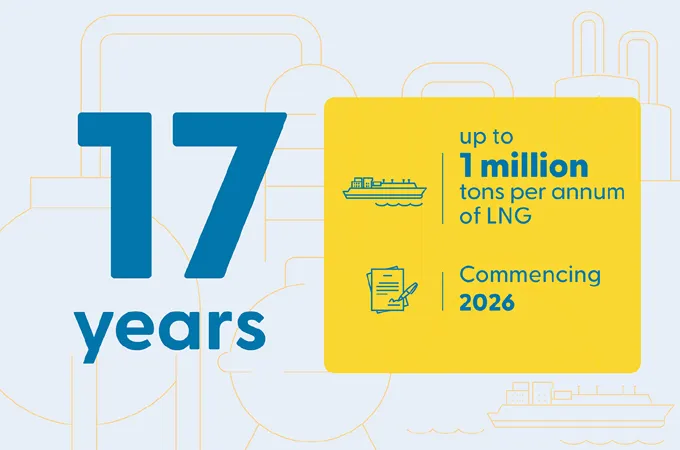 QatarEnergy signs 17-year LNG supply deal with India’s GSPC