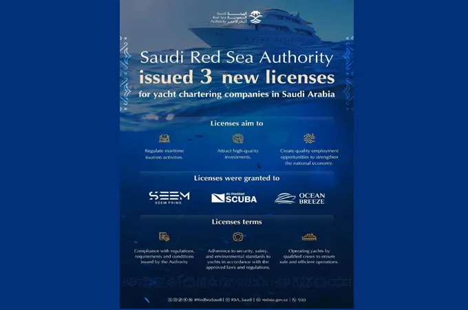 Saudi Red Sea Authority grants 3 yacht charter licences in Q1
