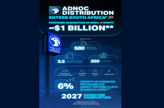 Adnoc Distribution agrees $1bn acquisition of Shell Downstream South Africa