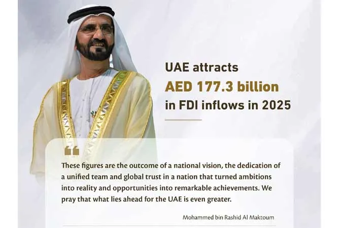 UAE attracted $48.3bn foreign direct investment in 2025