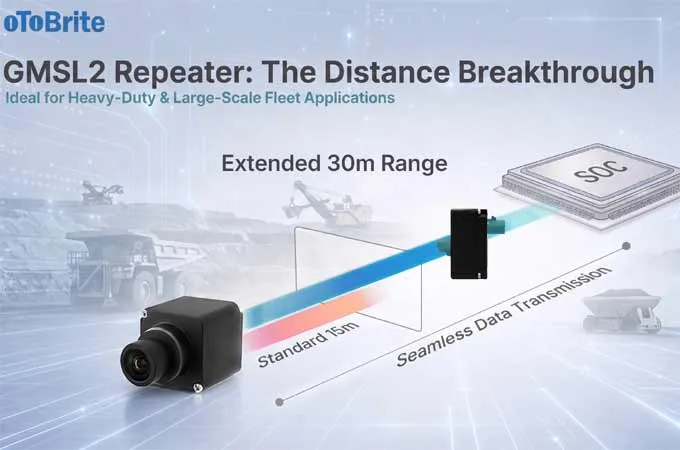 GMSL2 Repeater doubles rugged camera link reach to 30m