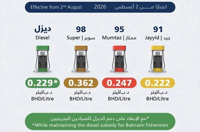 Bahrain announces August fuel prices