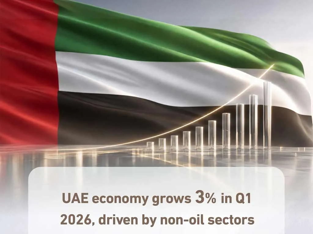  UAE's real gross domestic product grows 3% in Q1 to $132bn