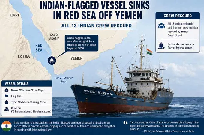 Projectile sinks Indian ship in Red Sea, New Delhi condemns attack 