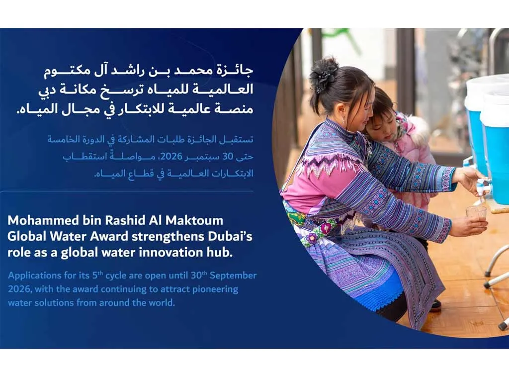 Mohammed bin Rashid Al Maktoum Global Water Award invites applications fir awards