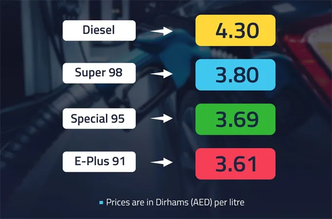UAE approves September 2026 fuel prices