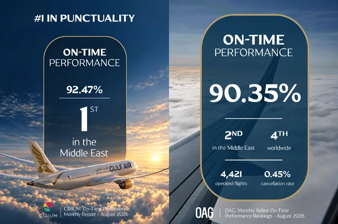 Gulf Air leads Mideast in August on-time arrivals