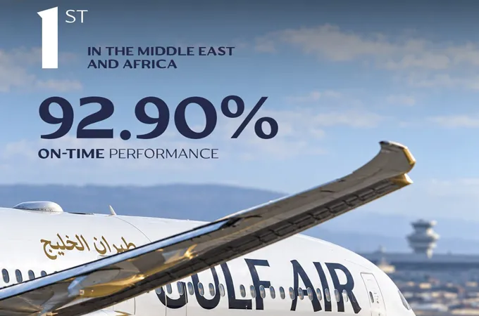 Gulf Air leads Middle East and Africa with 92.9pc on-time arrival rate