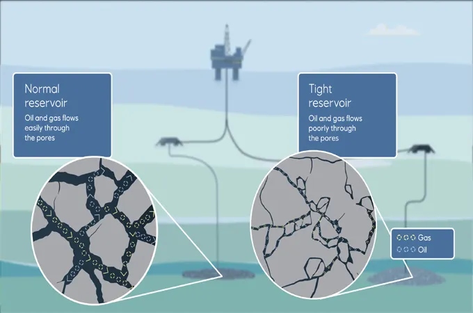 Equinor, Aker BP join forces to unlock Norway’s tight reservoir resources