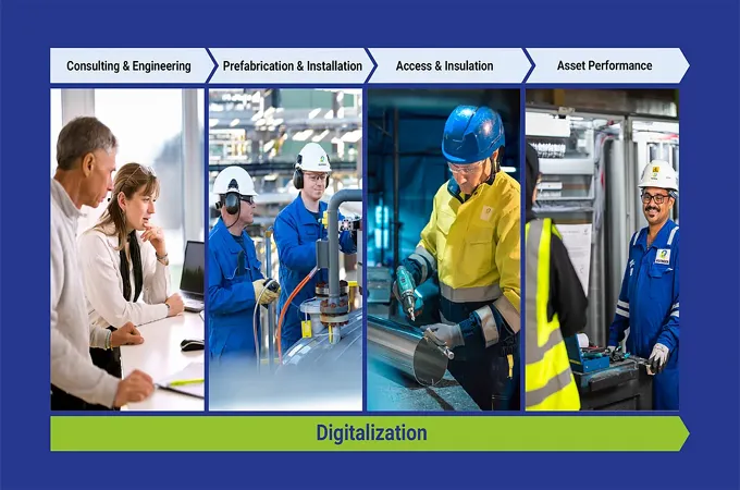 Bilfinger to present asset lifecycle, inspection tech at ADIPEC 2026